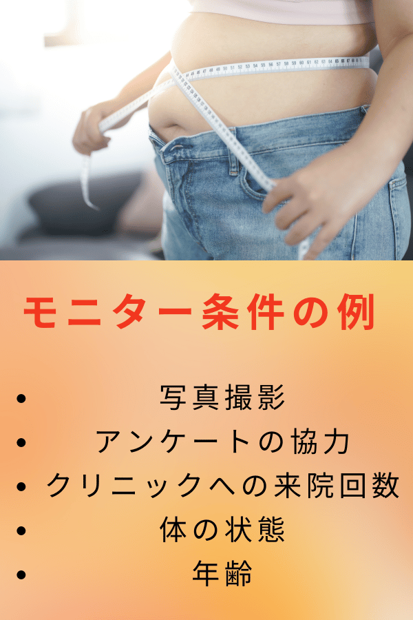 モニター条件はどうなっているのか