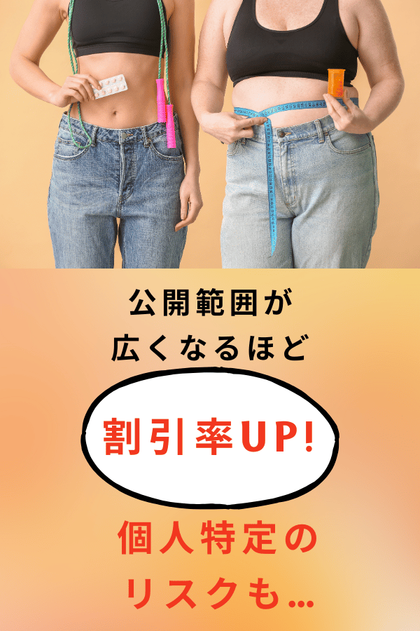 公開範囲や割引はどれくらいになるのか