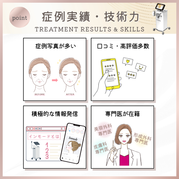 インモードの実績が多いクリニックを選ぶヒント