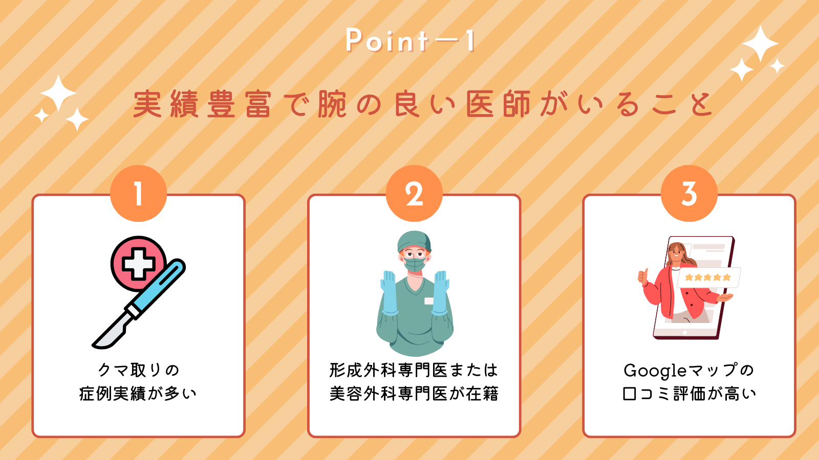 ポイント1