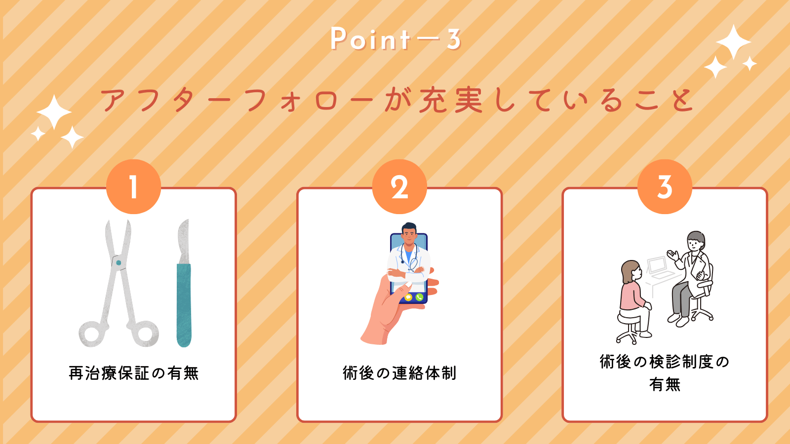 ポイント3