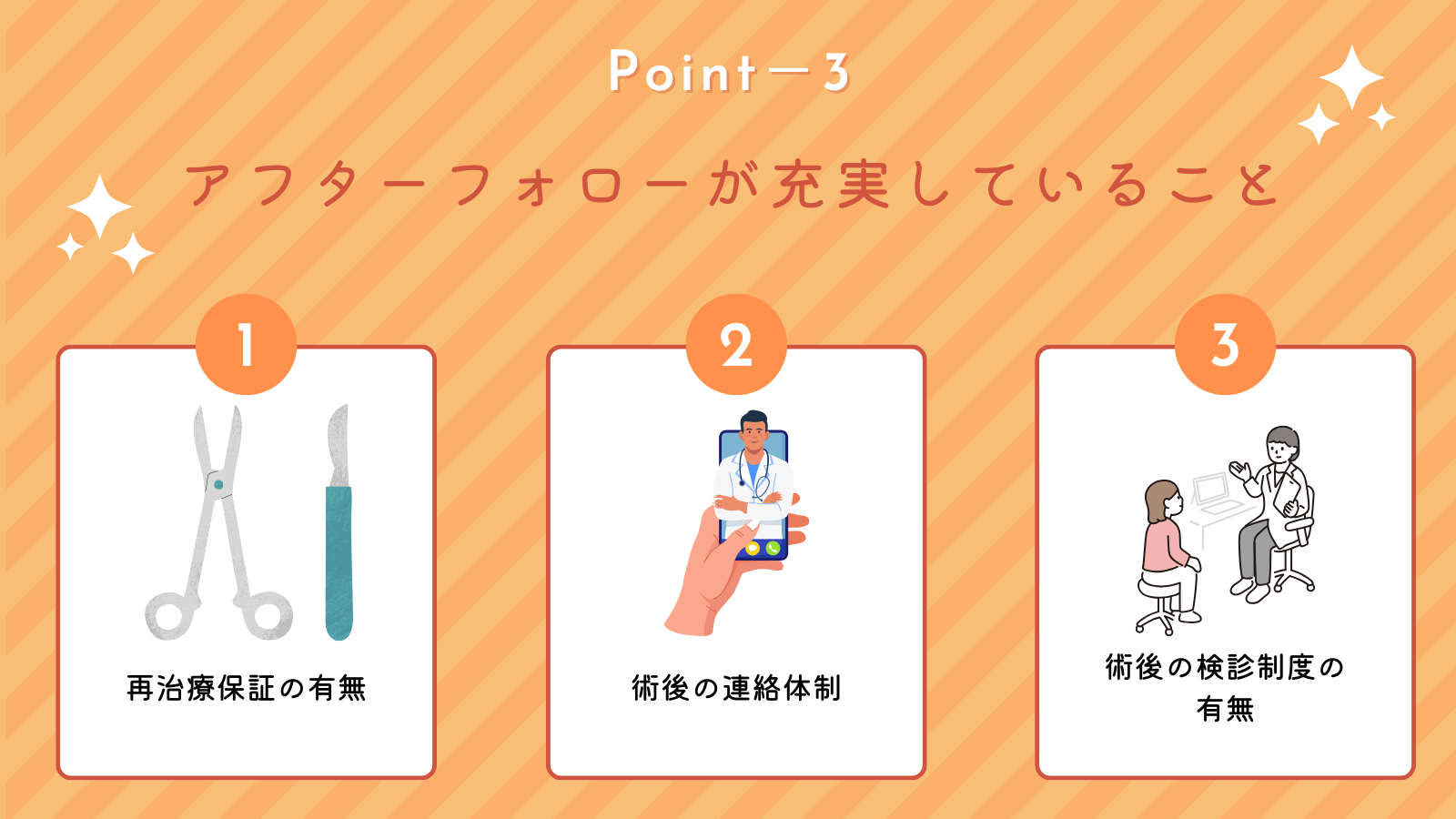 ポイント3