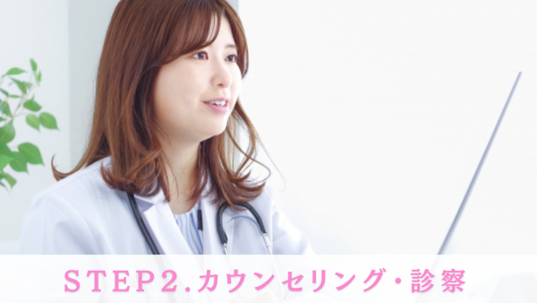 湘南美容クリニックのクマ取りstep2