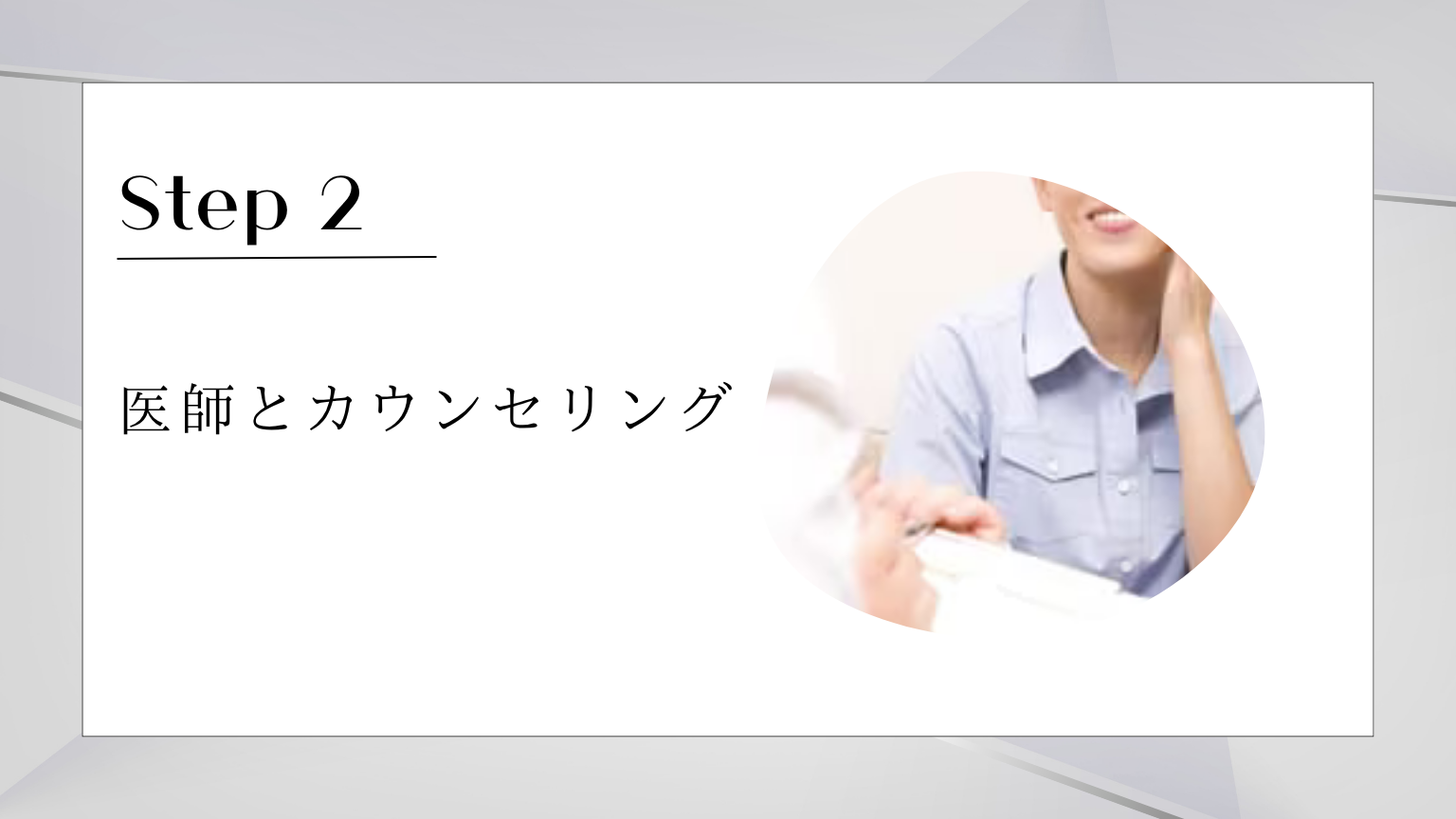 医師とカウンセリング