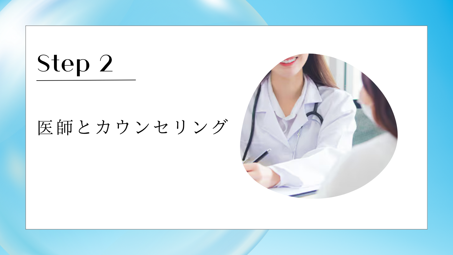 医師とカウンセリング
