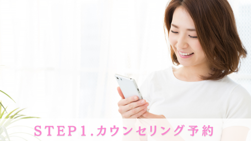 湘南美容クリニックのクマ取りstep1