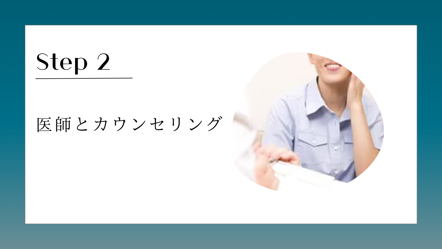 医師とカウンセリング